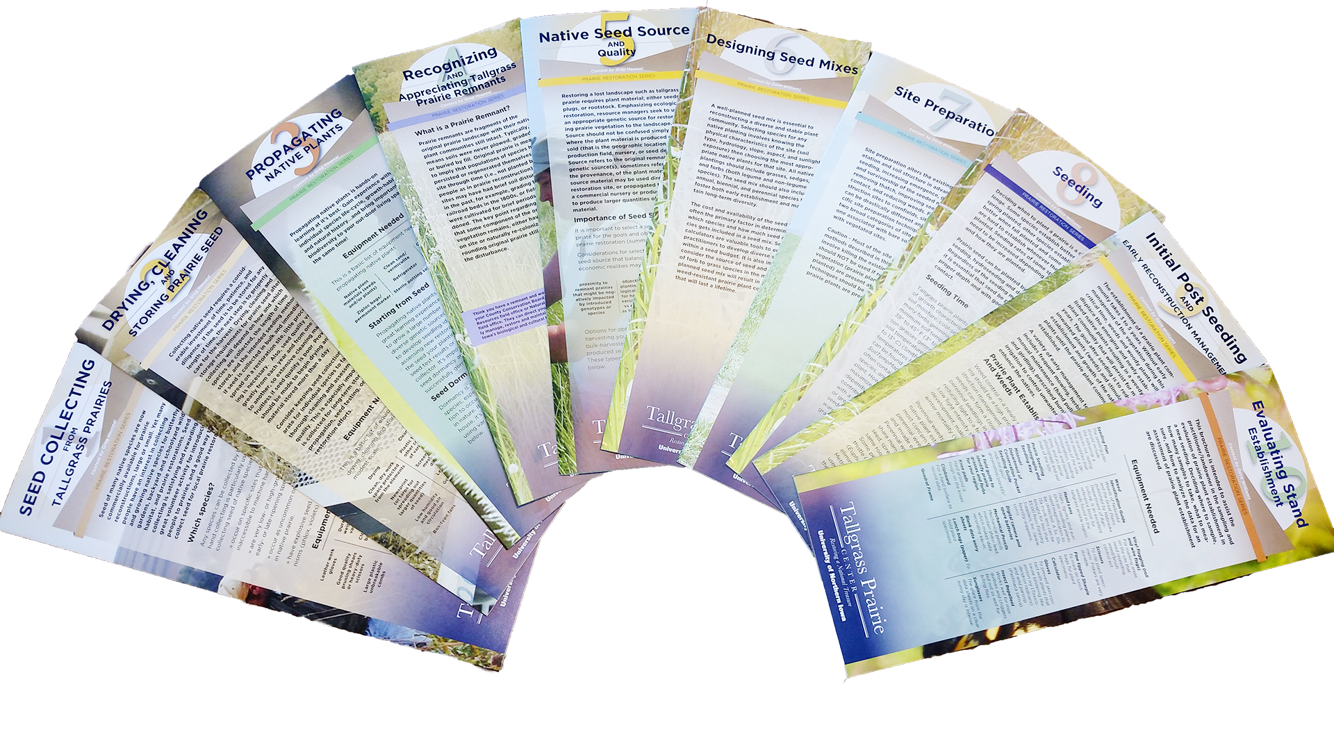 TPC Technical Guides